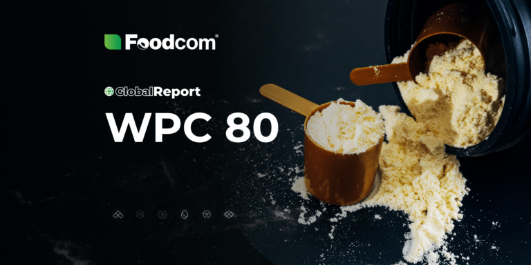 Marktanalyse von WPC 80 2025 [Globaler Bericht]