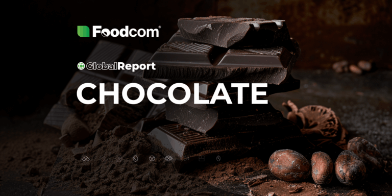Panorama y análisis del mercado del chocolate en 2025 [Informe global]